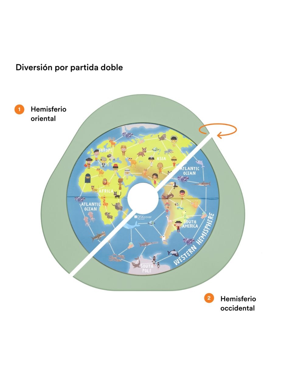 Vuelta al Mundo No aplica STOKKE Mutable vuelta al mundo